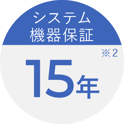 システム機器保証15年※2