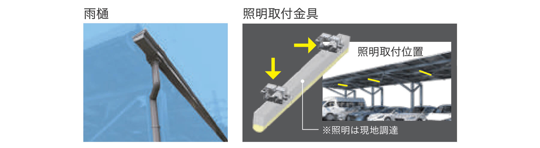 標準装備
