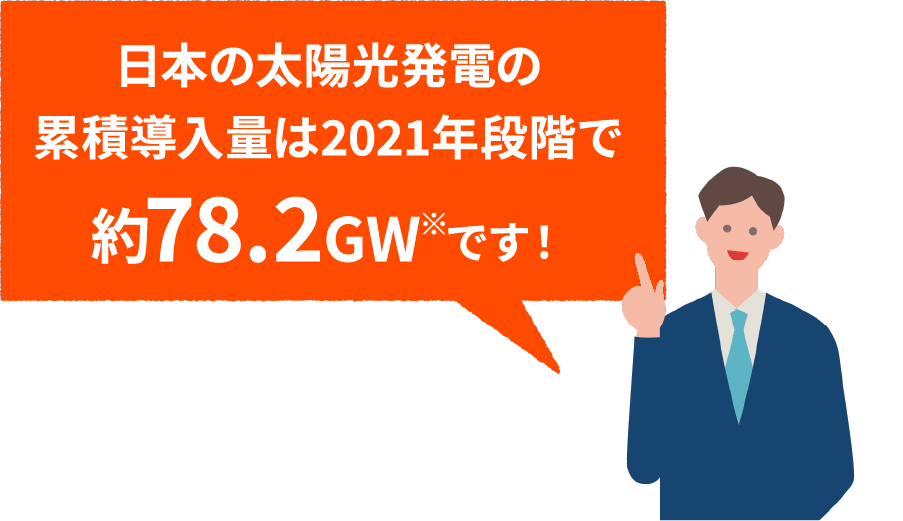 日本の太陽光発電の累積導入量は2021年段階で約78.2GWです！
