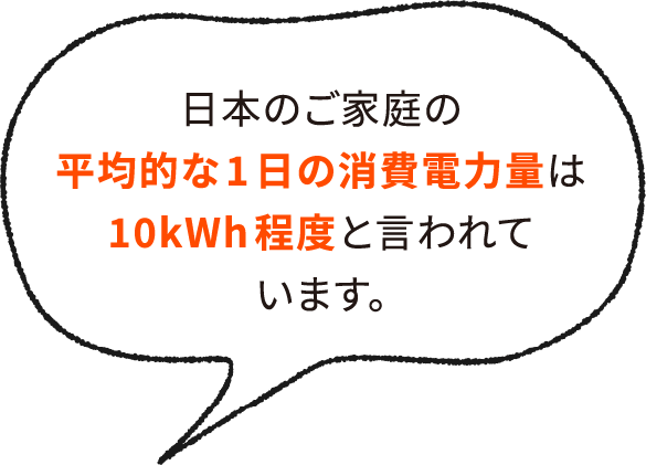 日本のご家庭の平均的な1日の消費電力量は10kWh程度と言われています。