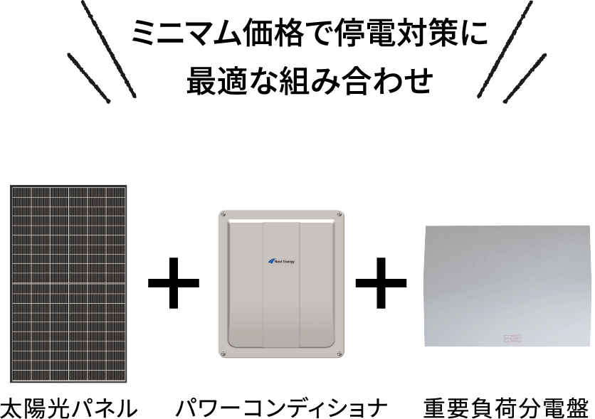 ミニマム価格で停電対策に最適な組み合わせ 太陽光パネル＋パワーコンディショナ＋重要負荷分電盤