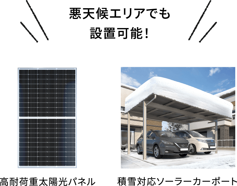 悪天候エリアでも設置可能！ 高耐荷重太陽光パネル＋積雪対応ソーラーカーポート