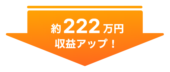 約222万円収益アップ